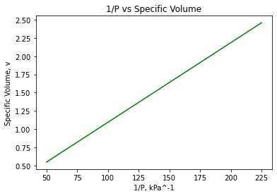 ../../_images/Exercise 1_5_3.png